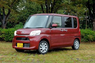 日本5月小型汽車(chē)銷(xiāo)售排行榜出爐 大發(fā)Tanto連續(xù)六個(gè)月穩(wěn)居榜首